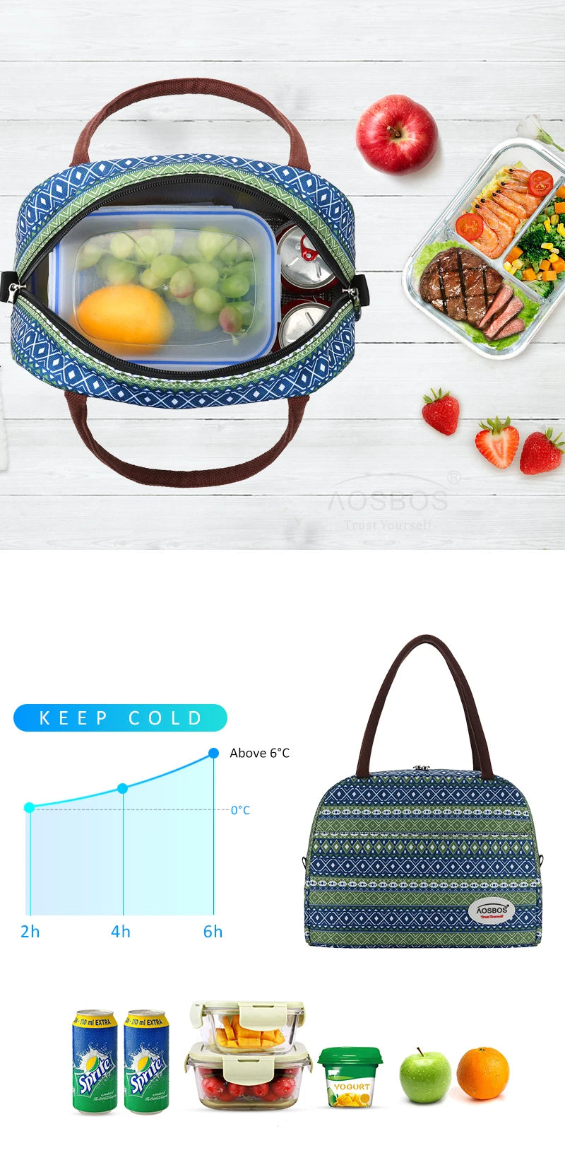 Aosbos Portable Thermal Lunch Bags for Women Kids Men Fashion  Picnic Cooler Lunch Bag Insulated Travel Food Tote Bags Box 2019