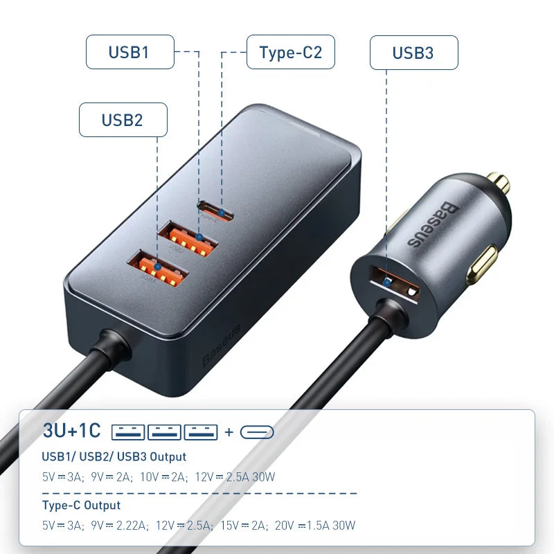 Baseus 120W PD Car Charger Quick Charger QC 3.0 PD 3.0 For iPhone 15 14 13 Samsung Type-C USB Charger Portable USB Phone Charger