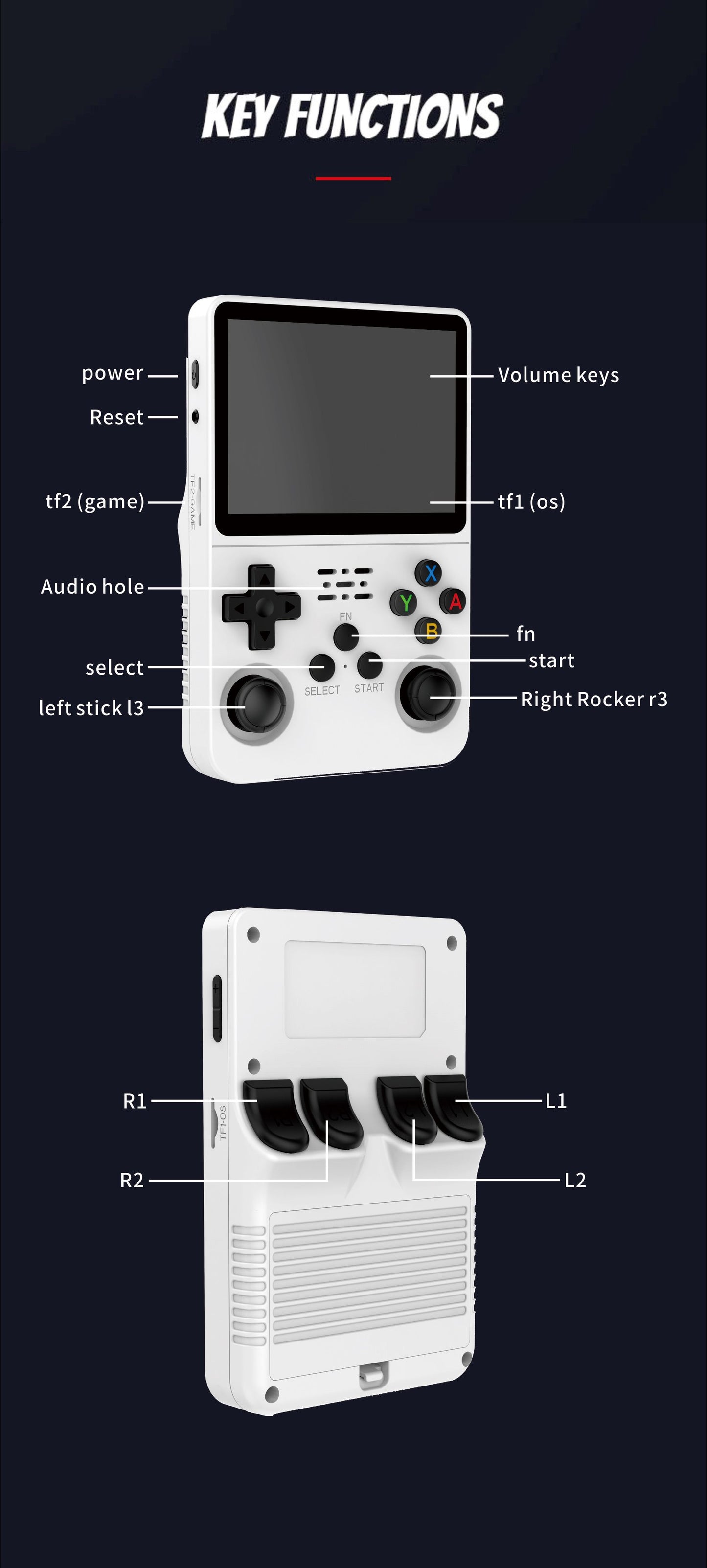 Open Source R36S Retro Handheld Video Game Console Linux System 3.5 Inch IPS Screen Portable Pocket Video Player R35S 64GB Games