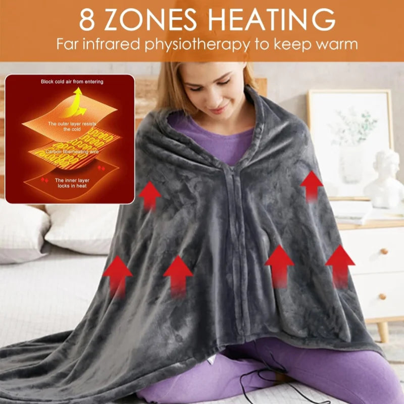 USB Electric Heated Blanket Adjustable 3 Heating Levels Heated Shawl Household Office Fast Heating Washable Body Warmer Blanket