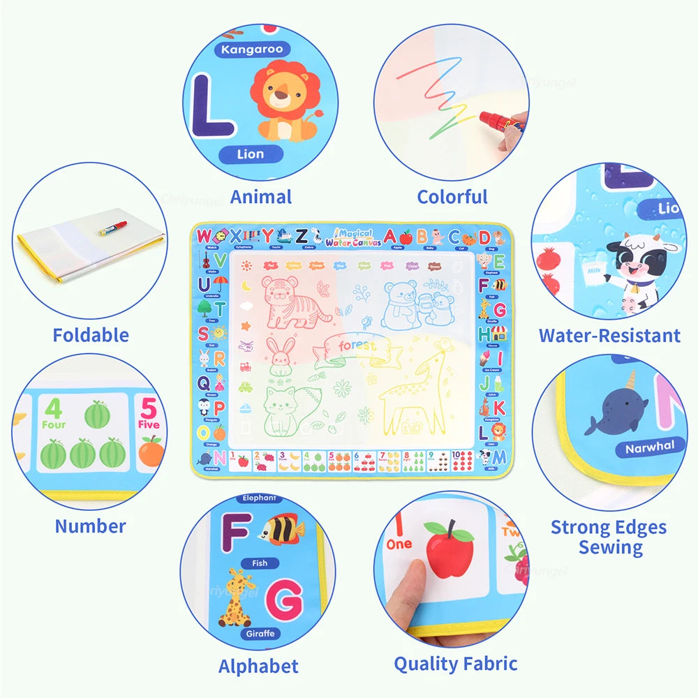 100x80CM Magic Water Drawing Mat with Reusable Magic Pens, Drawing Board Toy for Kids, Doodle Montessori Painting 39X31 Inches