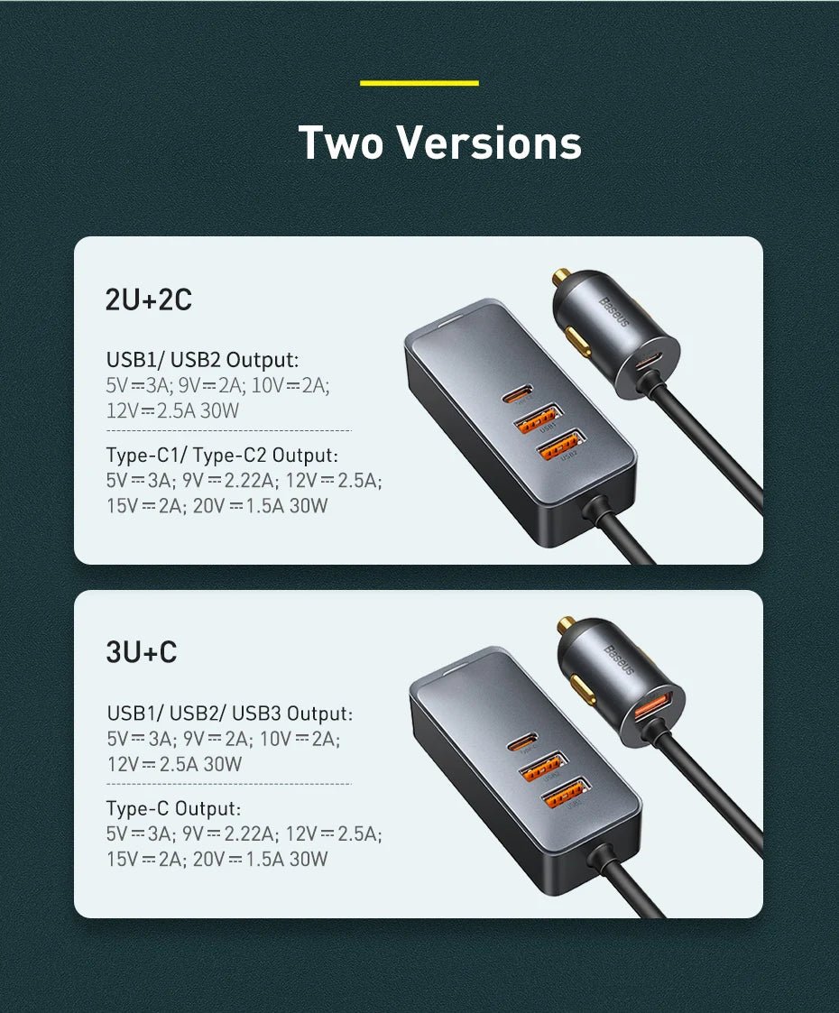 Baseus 120W PD Car Charger Quick Charger QC 3.0 PD 3.0 For iPhone 15 14 13 Samsung Type-C USB Charger Portable USB Phone Charger