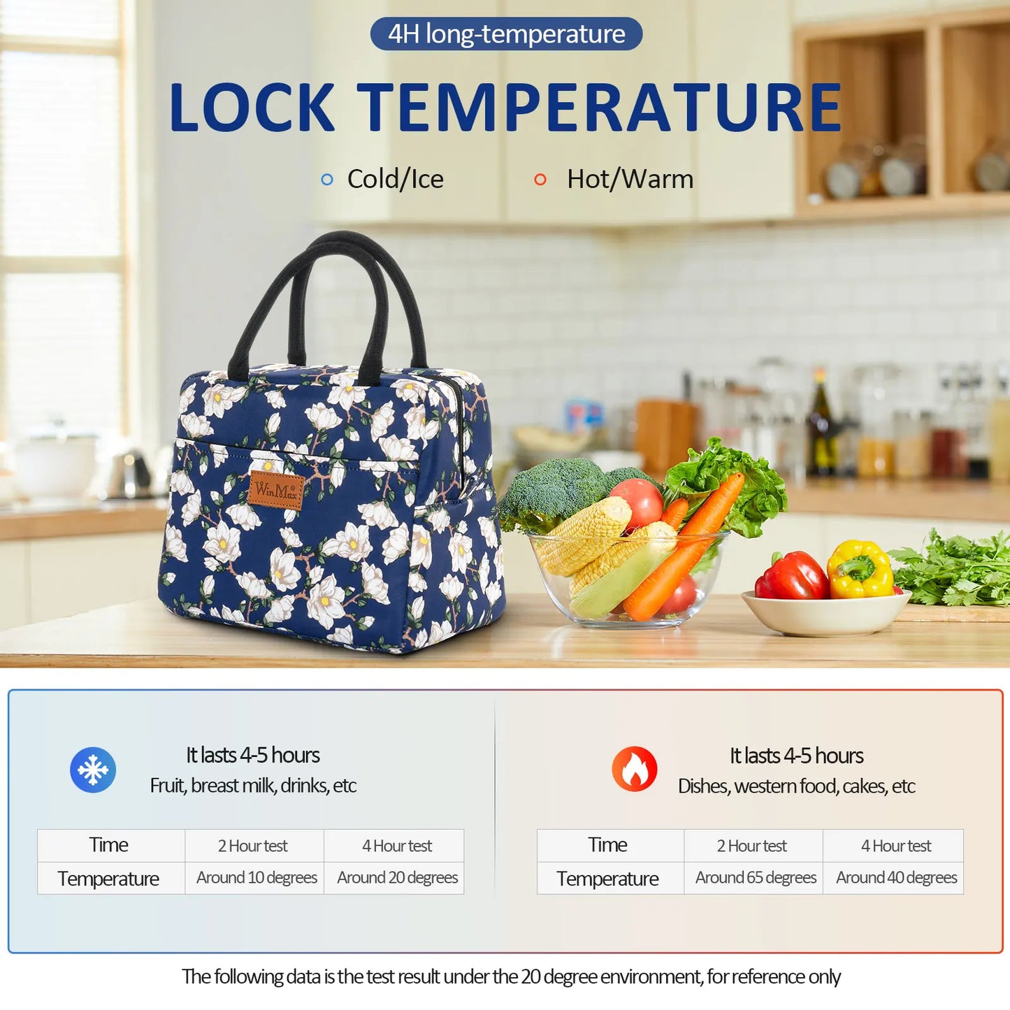 Lunch Box Thermal Bag Portable Waterproof Durable Wide Opening Suitable for Women's Work or Family Picnics